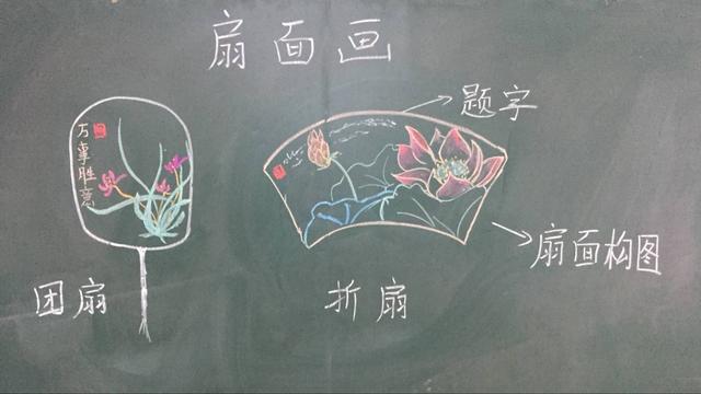小學美術(shù)《扇面畫》教案