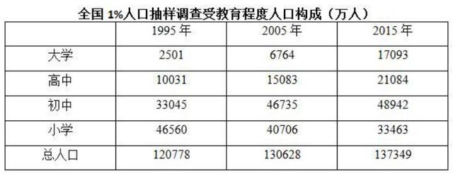 行測資料分析速解方法，不會快收藏