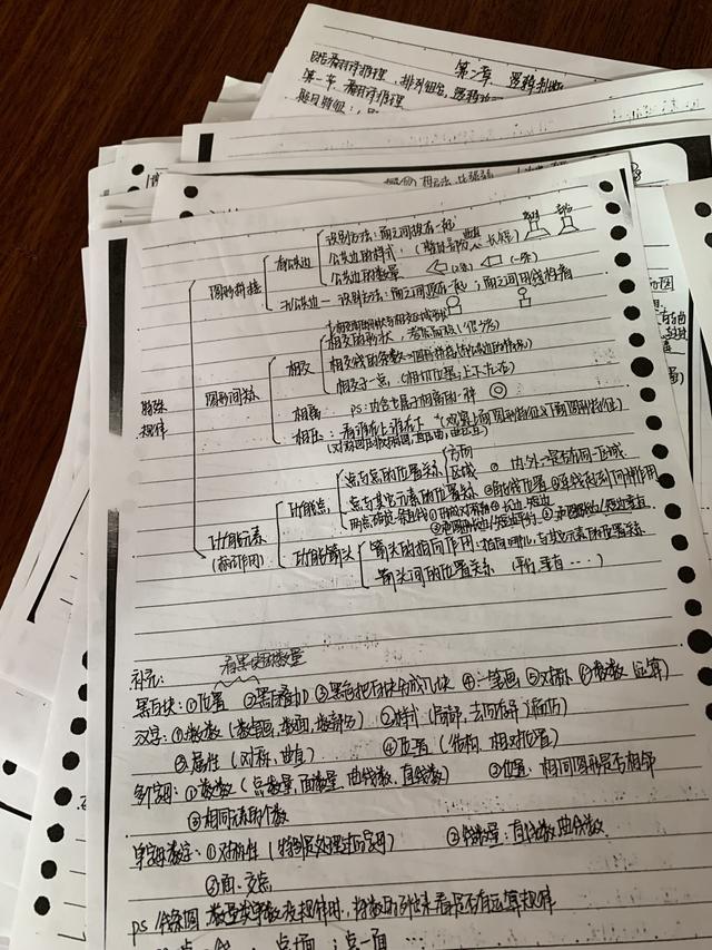 國(guó)考行測(cè)80分大神無(wú)私分享行測(cè)答題技巧，答題能省一半時(shí)間