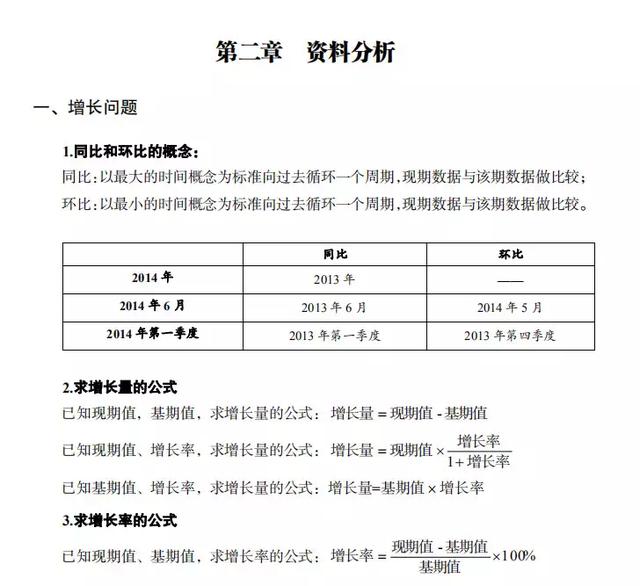 公務(wù)員考試行測常考公式匯總