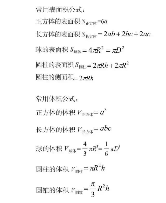 必背！行測模塊滿分萬用公式！