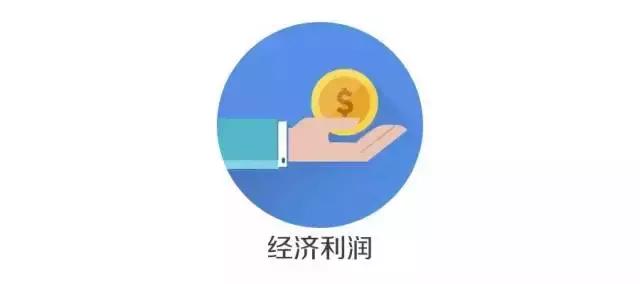必背！行測模塊滿分萬用公式！