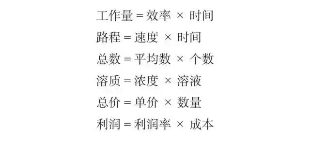 必背！行測模塊滿分萬用公式！