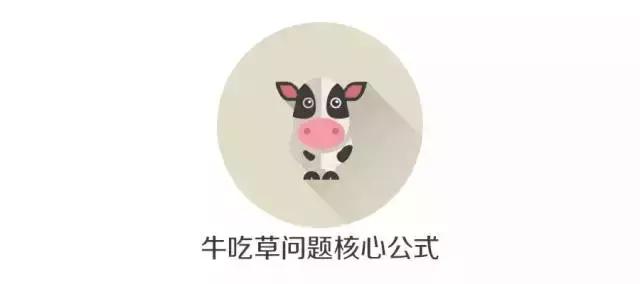 必背！行測模塊滿分萬用公式！
