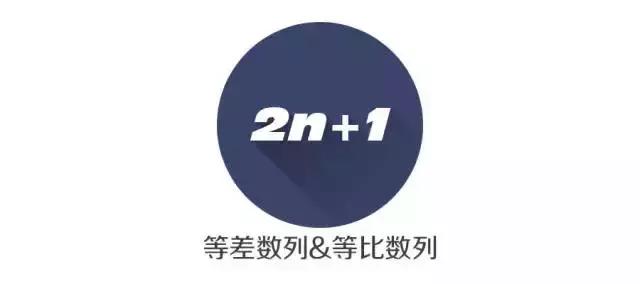 必背！行測模塊滿分萬用公式！
