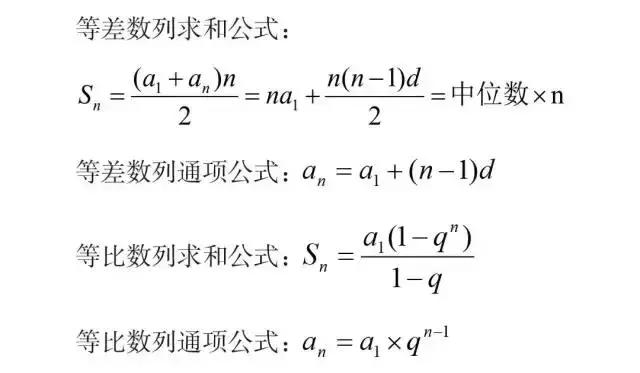 必背！行測模塊滿分萬用公式！