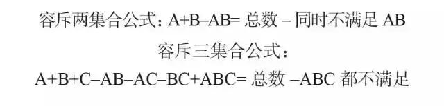 必背！行測模塊滿分萬用公式！